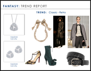 Fall 2011 Trend Report